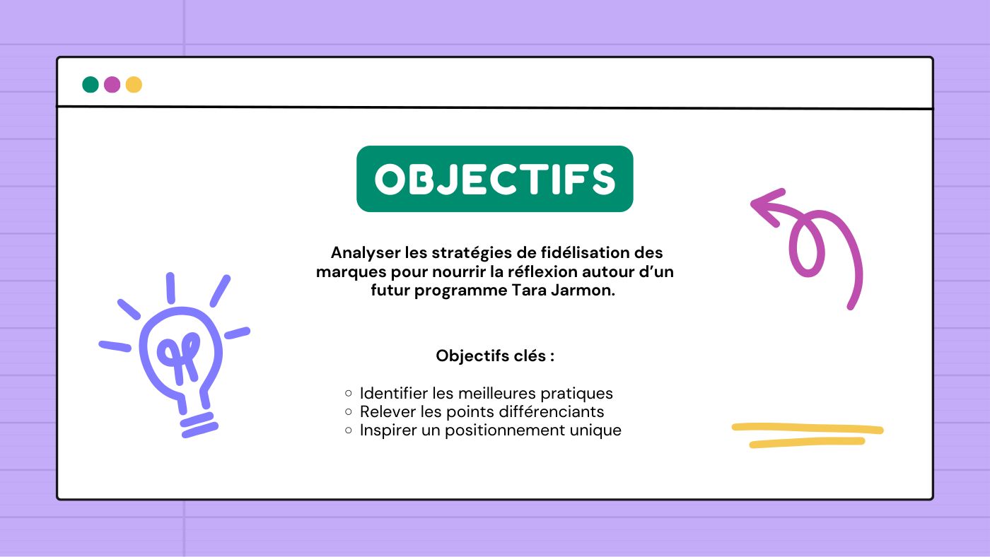Benchmark Programme Fidélités - aperçu 2