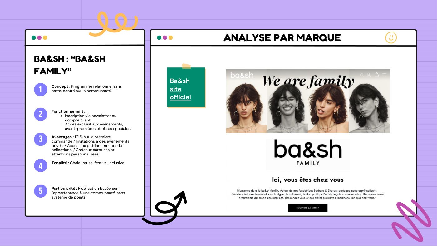 Benchmark Programme Fidélités - aperçu 4